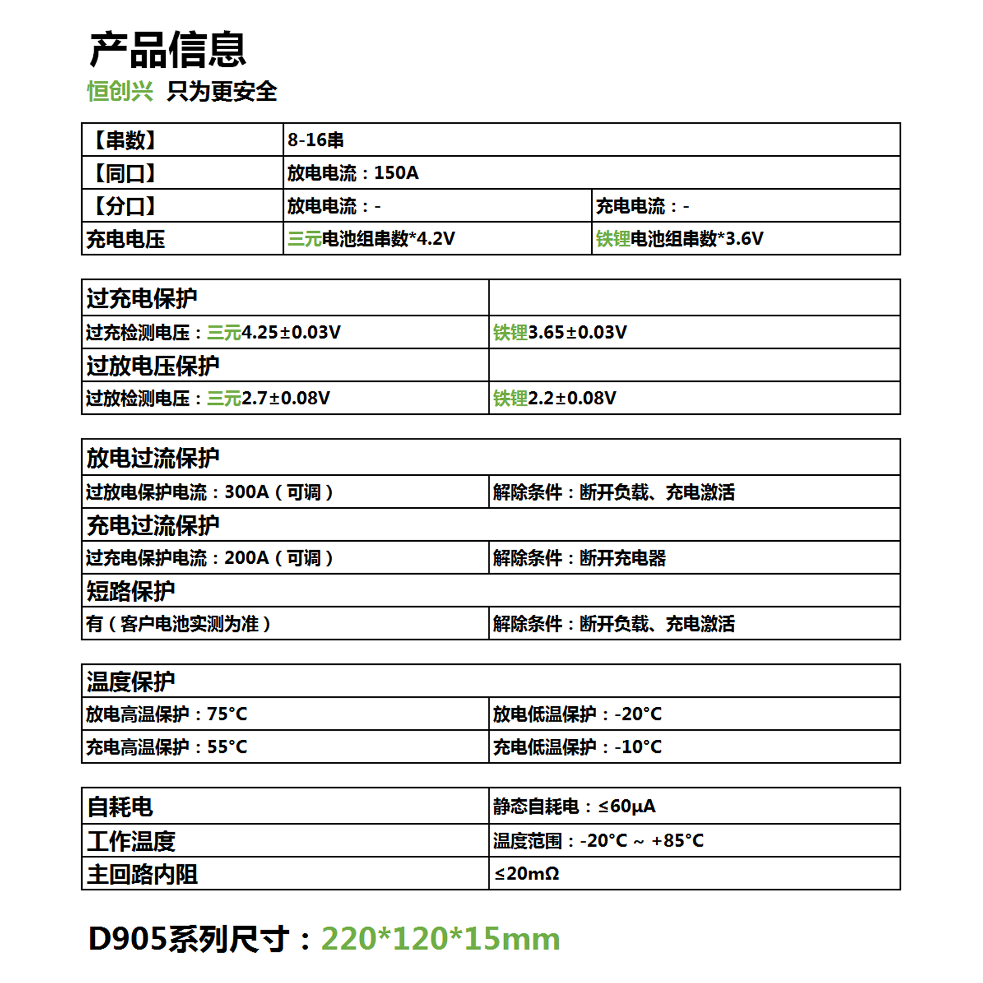 鋰電池組保護板原理,鋰電池保護板技術(shù)參數(shù)